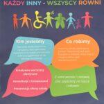 plansza informacyjna